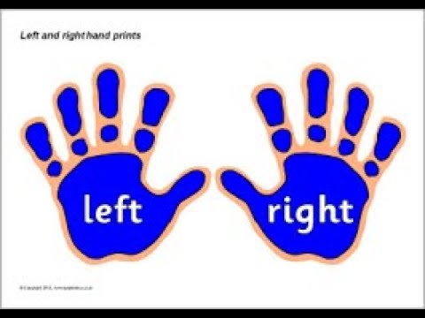 In the left picture. Left right. Картинка left right. Left right hands. The left rights the left rights.