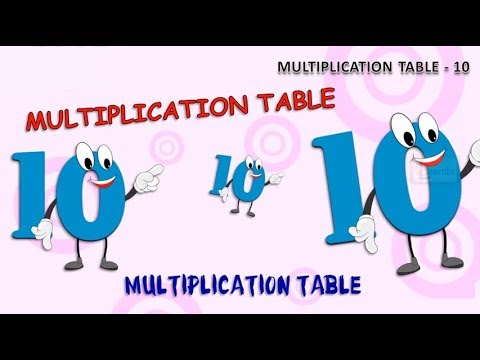 2nd grade math table of 10 lesson 38 in urdu – Pakistan Home School