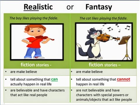 Aao English seekhein, class 5 L 12.4, comprehension of the story, The First Straw