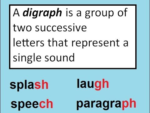 Aao English seekhein, class 5 L 6.6, Comprehension A Dream Come True