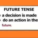 Aao English seekhein, class 5 L 9.9, English grammar, Future tense