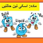 Science in Urdu class 5 L 21 States of Matter مادہ کی حالتیں