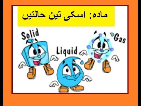 Science in Urdu class 5 L 21 States of Matter مادہ کی حالتیں