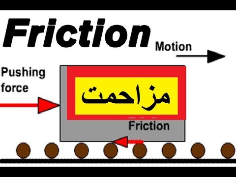 Science in Urdu class 5 L 24 Forces and Machines, Friction مزاحمت