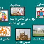 5th class social studies, L 69, Training & Education of children, بچوں کی تربیت کے ادارے