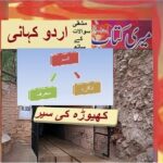 Class 5 PTB Urdu Sabaq 13.5, Urdu grammar, کھیوڑہ کی سیر/ اسم کی اقسام