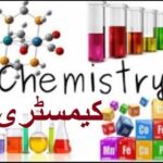 9th class Chemistry unit 1.1, Fundamentals of chemistry, کیمسٹری کا تعارف