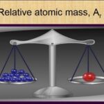 9th class Chemistry unit 1.10, Relative Atomic Mass and atomic Mass