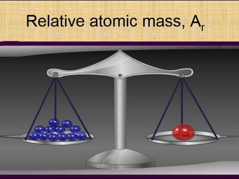 9th class Chemistry unit 1.10, Relative Atomic Mass and atomic Mass