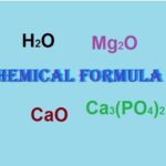 9th class Chemistry unit 1.11, How to write chemical formula