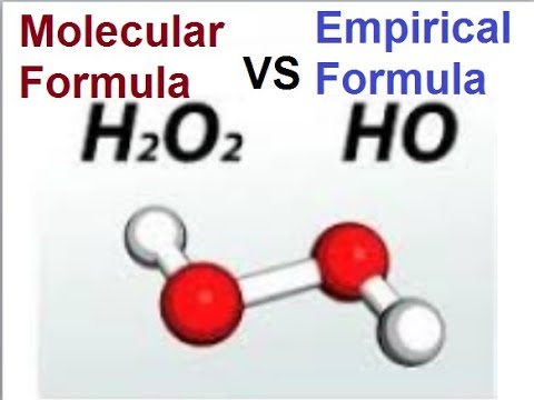 9th class Chemistry unit 1.12, molecular and empirical formula