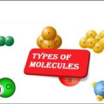 9th class Chemistry unit 1.14, molecules مالیکیولز