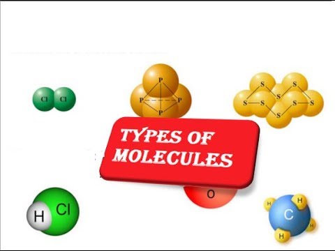 9th class Chemistry unit 1.14, molecules مالیکیولز