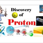 9th class Chemistry unit 2.2, Discovery of Proton