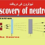 9th class Chemistry unit 2.3, Discovery of neutron