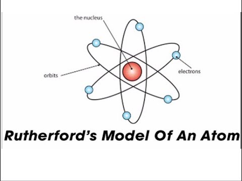 9th class Chemistry unit 2.4, Rutherford atomic model