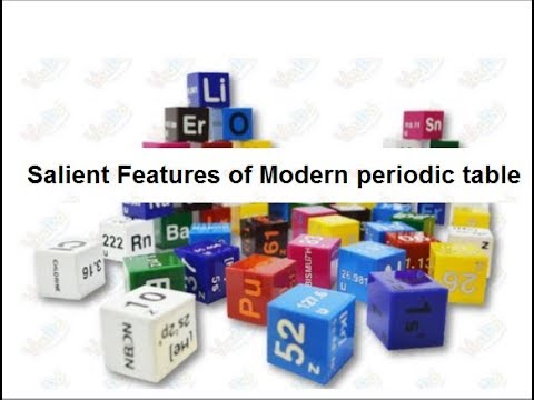 9th class Chemistry unit 3.2, Salient features of modern Periodic Table