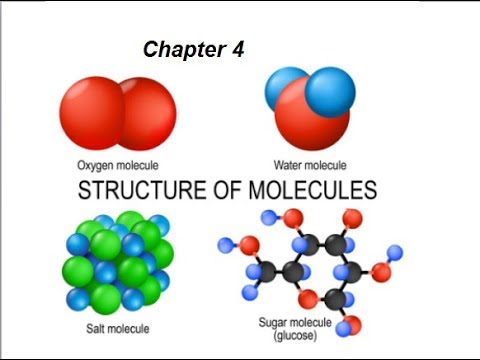 9th class Chemistry unit 4.1, Structure of molecules