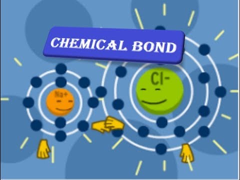 9th class Chemistry unit 4.2, Chemical bonding