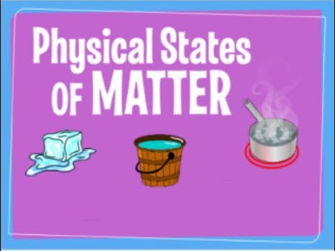 9th class Chemistry unit 5.1, Physical states of matter