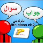 9th class biology ch 2.2, MCQ chapter 2