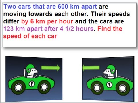 9th class math unit 1, exercise 1.6 Find the speed of cars