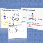 9th class math unit 2, exercise 2.1, rational numbers on number line