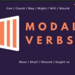 9th class English unit 2.13, English grammar, Modal verbs