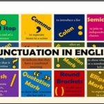 9th class English unit 2.21, English grammar, punctuation rules