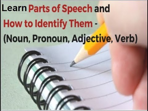 9th class English unit 3.10, Learn Parts of Speech