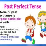 9th class English unit 6.18, English grammar, Past perfect tense