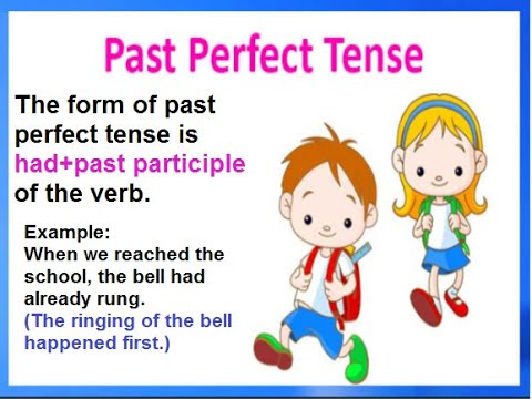 9th class English unit 6.18, English grammar, Past perfect tense