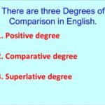 9th class English unit 7.12, English grammar, Degrees of Comparison