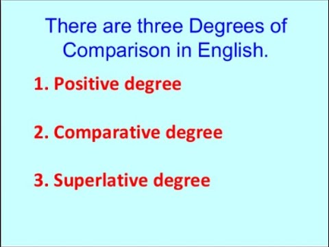 9th class English unit 7.12, English grammar, Degrees of Comparison