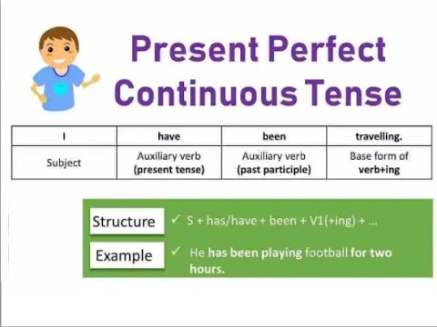 9th class English unit 7.14, English grammar, present perfect continuous tense
