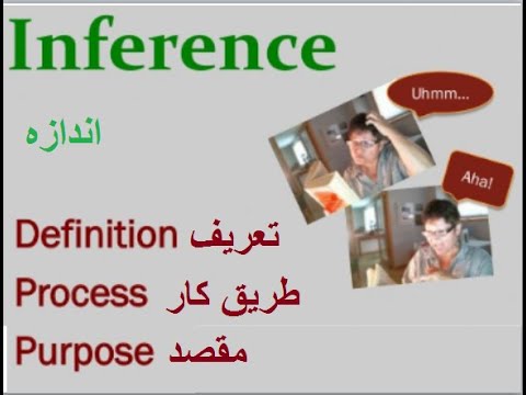 9th class English unit 8.2, English grammar, What is Inference,