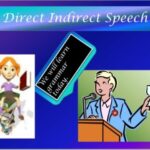 9th class English unit 9.8, English grammar, Direct and indirect speech