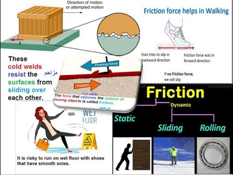 9th class Physics unit 3.12, Friction and its type