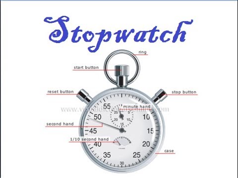 9th class Physics unit 1.10,  Stopwatch