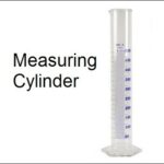 9th class Physics unit 1.11,  Measuring cylinder