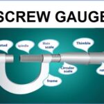 9th class Physics unit 1.8,  Screw Gauge   سکریو گیج