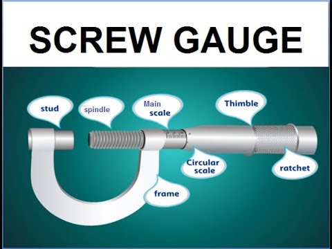 9th class Physics unit 1.8,  Screw Gauge   سکریو گیج