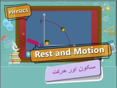 9th class Physics unit 2.1, Rest and motion