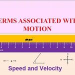 9th class Physics unit 2.10, Speed and velocity