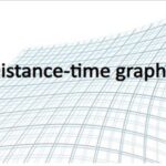 9th class Physics unit 2.15, Distance-time graph