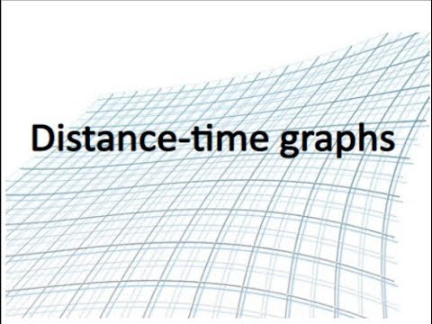 9th class Physics unit 2.15, Distance-time graph