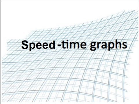 9th class Physics unit 2.16, Speed time graphs