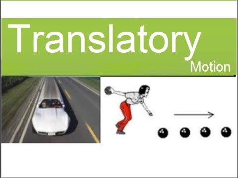 9th class Physics unit 2.2, Translatory motion