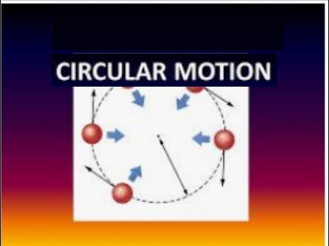 9th class Physics unit 2.3, circular motion