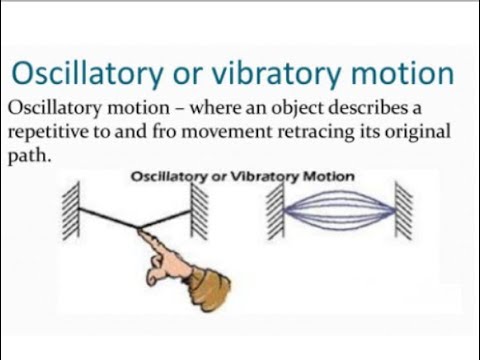 9th class Physics unit 2.6, Vibratory Motion